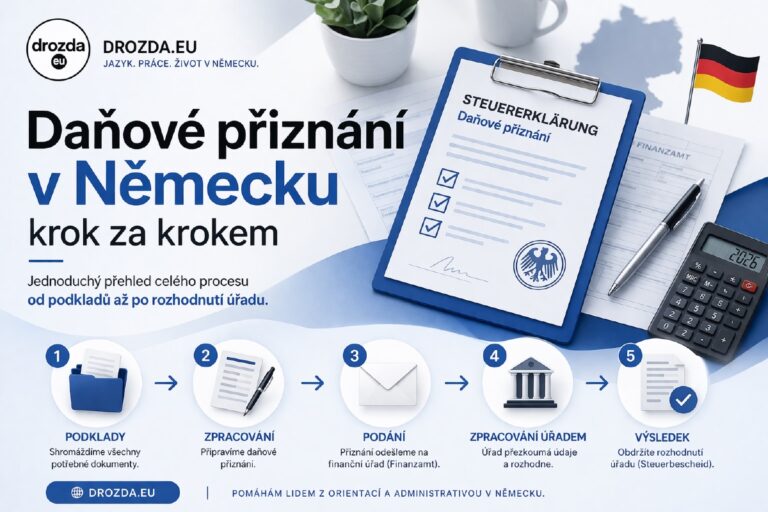daňové přiznání v Německu krok za krokem